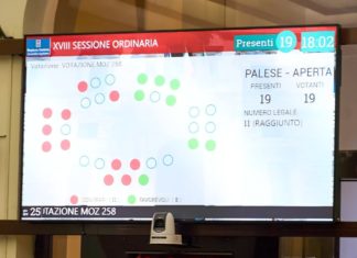 Arcudi: “Bocciata mozione ritiro manovra fiscale: decisione senza senso”